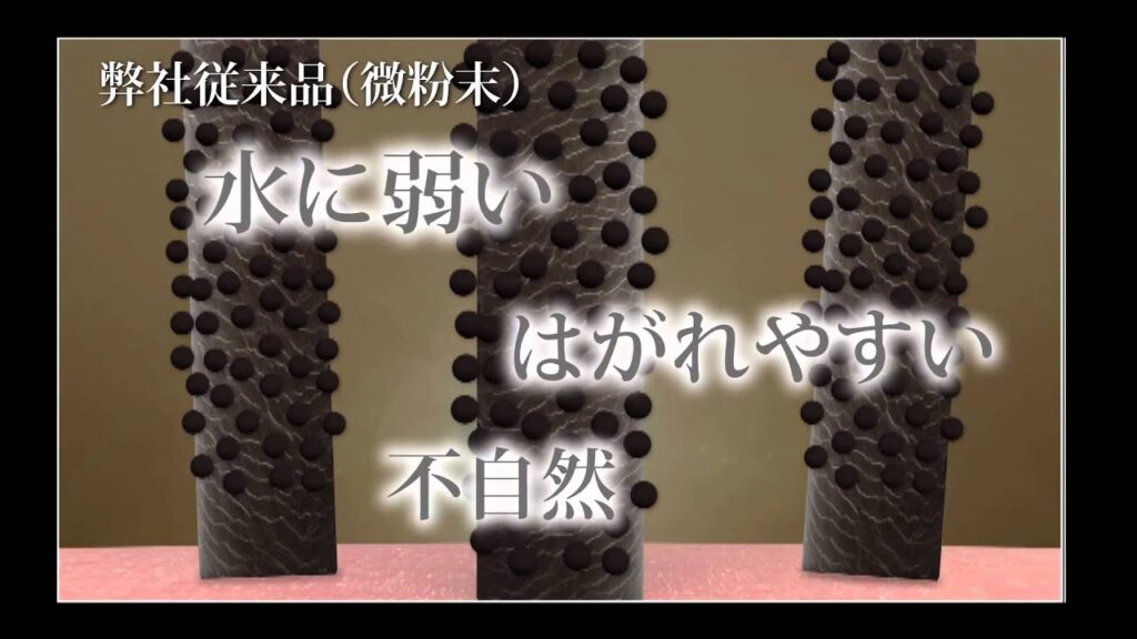 増毛スプレー　ヘアーモーメントの使用方法